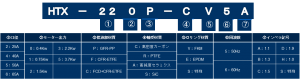 중간 용량 자석 펌프 HTX 유형 모델 표기법