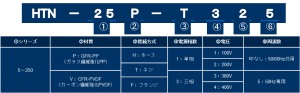 소용량 자석 펌프 HTN 유형 모델