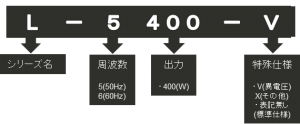 水中ポンプ L 型式表記