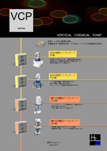 VCP cat.3.17