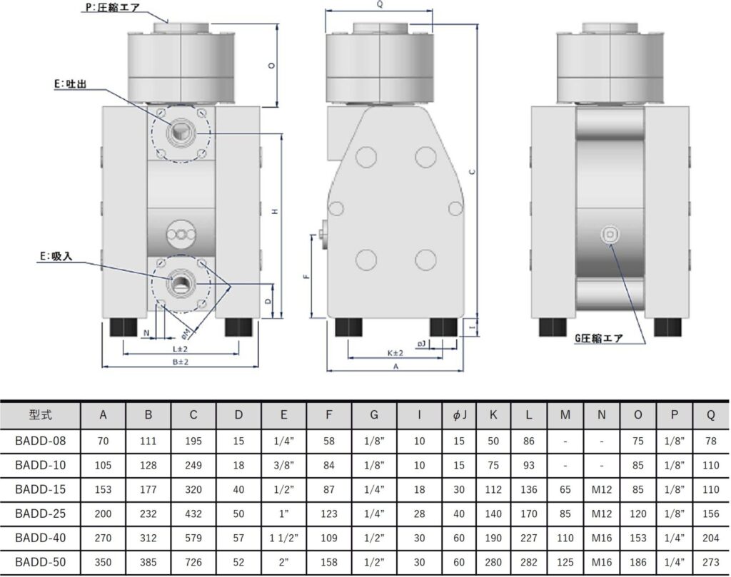 微脈動エアダイヤフラムポンプ仕様